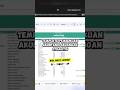 Template Laporan Keuangan UMKM Tanpa Rumus di Spreadsheet