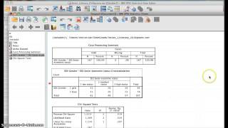 SPSS Chi-square Test of Independence