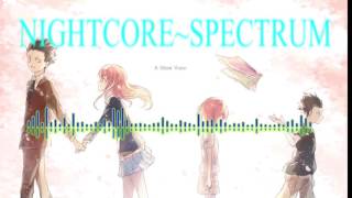 Nightcore~Spectrum