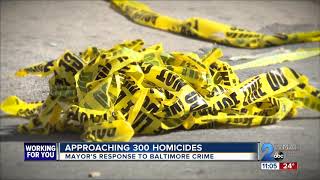 Mayor's response to rising crime in Baltimore City