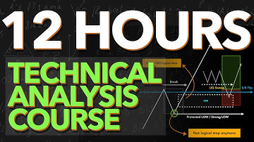 12 HOURS Technical Analysis FULL COURSE! The ONE Trading Video Needed for Traders (Beginner to PRO)