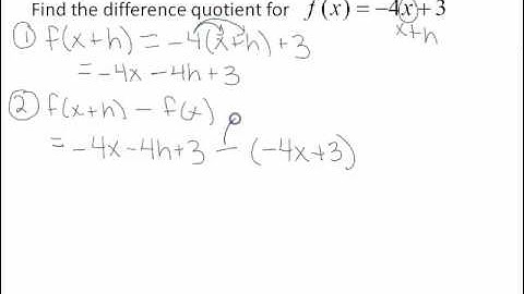 Difference Quotient Linear Function
