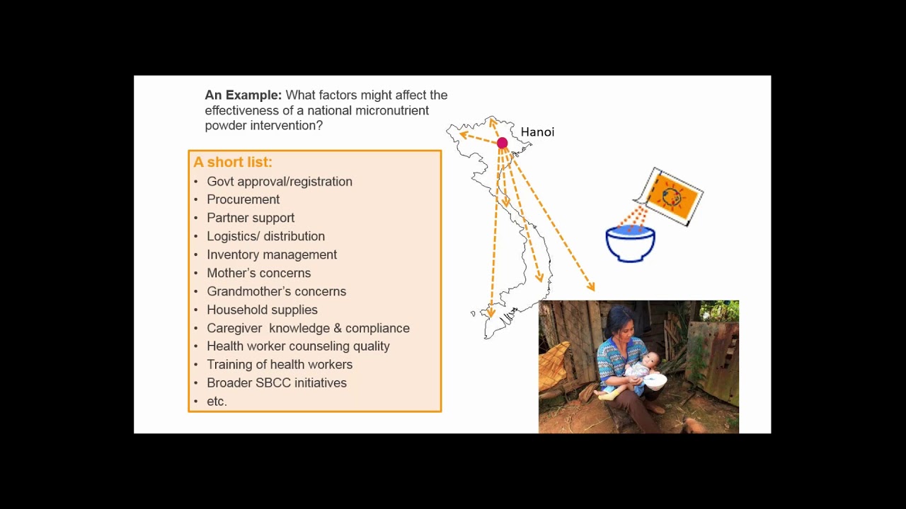 Webinar: Implementation Science in Nutrition