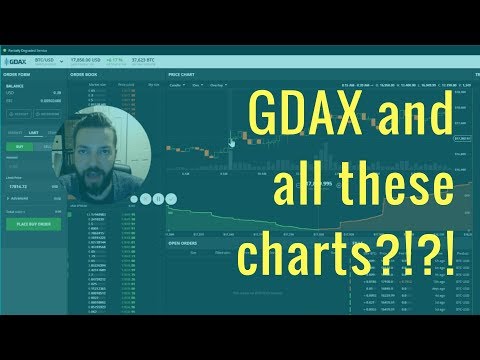 GDAX and all these charts. A noobs guide to GDAX