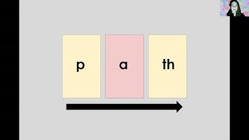 Wilson Level 1.3 Parts 1-5