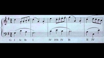 Unaccented Passing & Auxiliary Notes