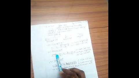 ME306 Blade Setting by Lalaram Sunder GPC Dungarpur