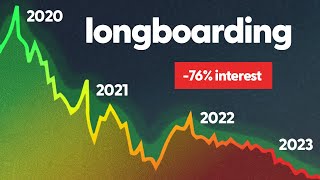 What Happened To Longboarding? (Just Chatting)