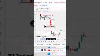 technical Analysis #forex #stockmarket #octafx #tradingstrategy #shortvideo #shorts
