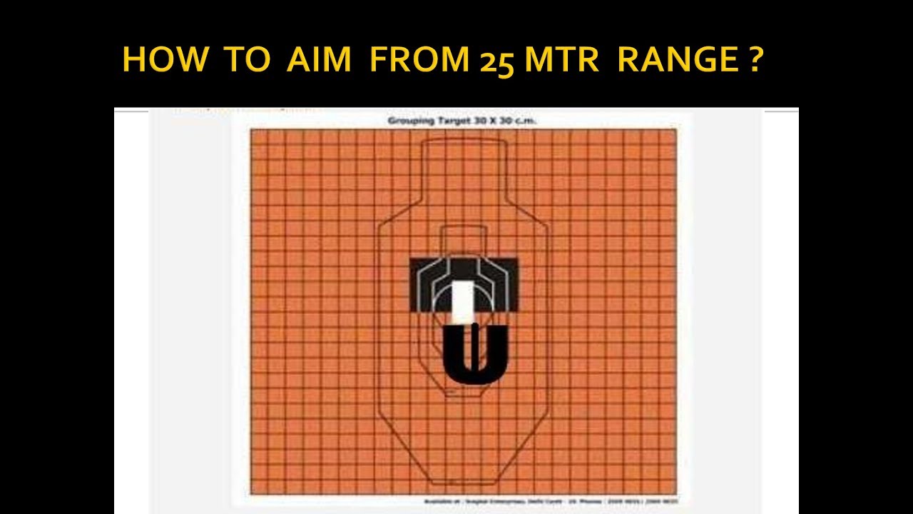 NCC SHOOTING CAMP GROUPING FIRE HOW TO AIM YouTube ncc-shooting-camp-grouping-fire-how-to-aim-youtube