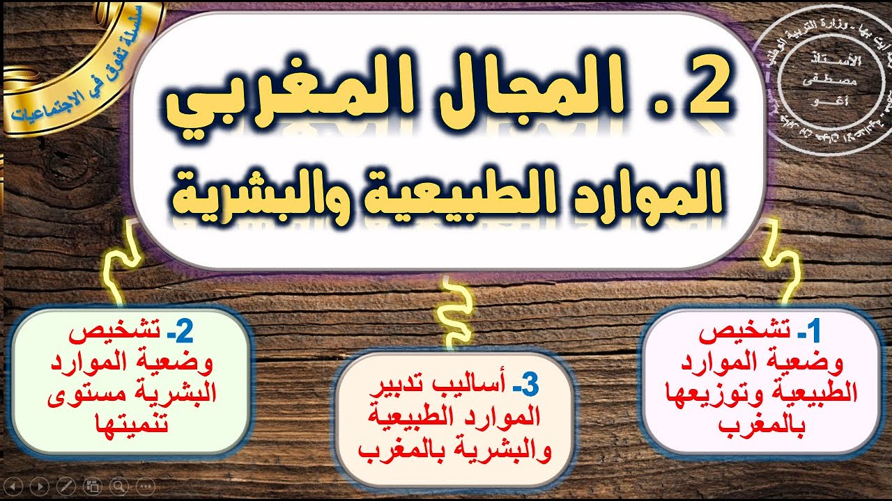 المجال المغربي الموارد الطبيعية و البشرية الدرس 1 الجغرافيا أولى باك مع ملخص في اخر الفيديو