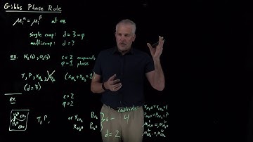 Gibbs Phase Rule