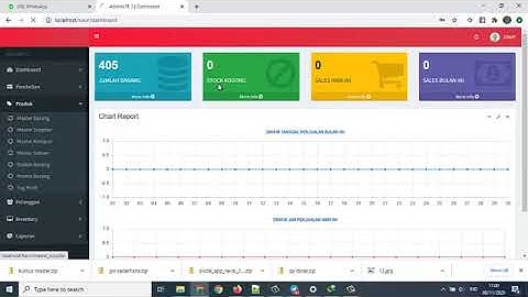 Source Code Aplikasi kasir POS Point Of Sale