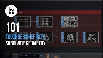 Demystifying TouchDesigner SOPs 9. Subdivide Geometry