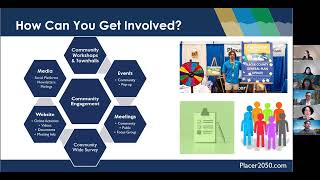 Placer 2050 Virtual Visioning Workshop - Feb. 26, 2025