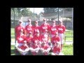 Island Trees HS Class of 2008: 8th Grade Video PART ONE