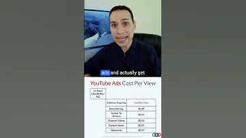YouTube Ad Cost Per View 