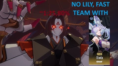 (Etheria: Restart) Aurora fast team idea with Xiada