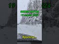 #якутия #якутия_24 #нерюнгри #мояжизнь #весна
