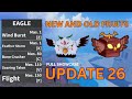 Falcon vs Eagle Fruit – Full Comparison (Update 26)