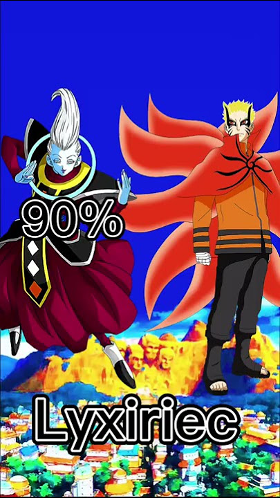 Who is strongest?🤔| #shorts #fyp #anime #characters #whis #vs #naruto #dbz #dbs #db #naruto #edit