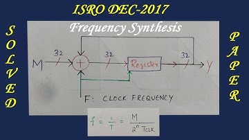 Frequency Synthesizer