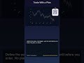 Setup Rule: Keep Risk Fixed #shorts