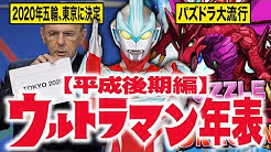 ウルトラのでんぱ Youtube ウルトラのでんぱ Youtube