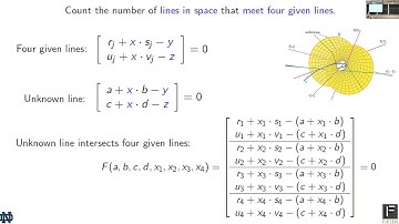 Mechanism Synthesis and Applied Enumerative Geometry