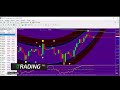 Forex Systems - Trend Session Bandit Flash System - YouTube