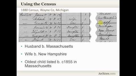 Does That Record Even Exist?