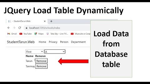 Dynamically Load Table with Database items when changes in select lists ASP.NET CORE With JQuery