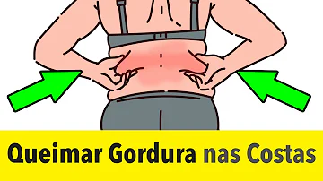Qual melhor procedimento estético para gordura localizada?