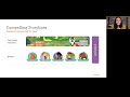 Amplify Reading Features and Benefits