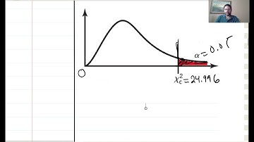 Probability & Statistics Lesson 8.5: Chi-Square Test for Variance and Standard Deviation