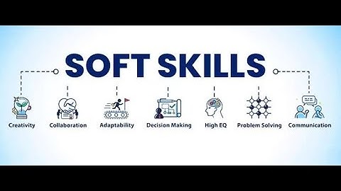 LIVE Session -  Enhancing Soft Skills and Personality