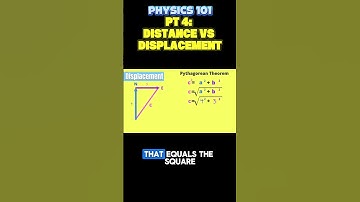 PART 4: Physics 101: Distance vs. Displacement | Mastering Motion with Scalars and Vectors