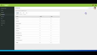 How to check your student's attendance on your computer (Somali) screenshot 1