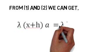 01. Falling chain problem