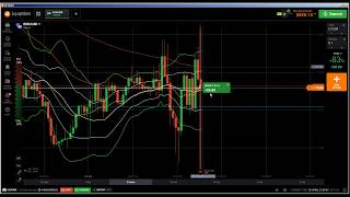 📈 Price Action: iq option live trading candlestick mathematics, mastering candlestick math 2018