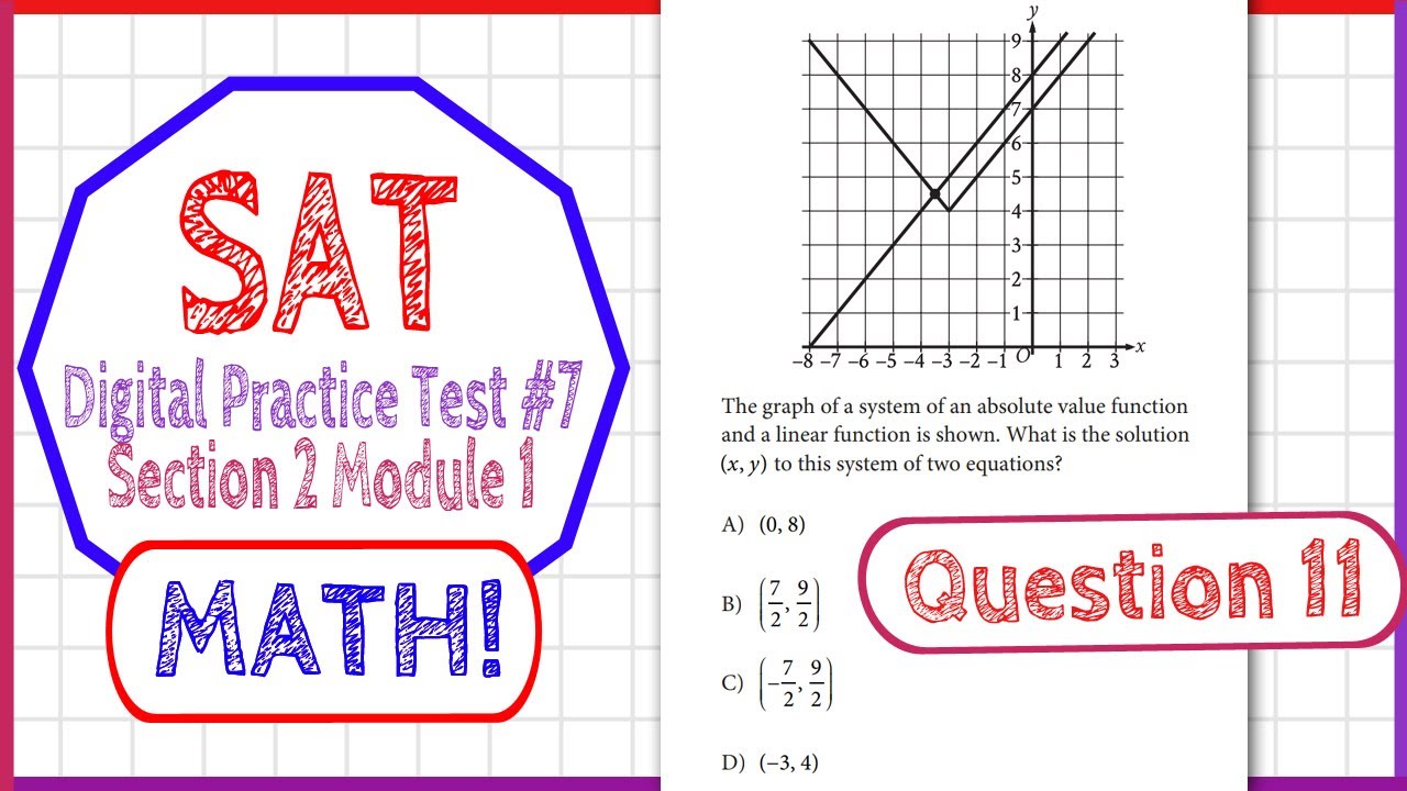 Question 11 in SAT Digital Practice Test #7, MATH Section 2 Module 1 ...