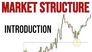 Market Structure Mini Course - Introduction (1/5)