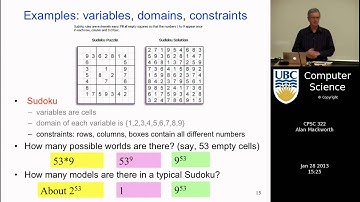 Lecture 12 | CSP 2: Solving CSP Using Search