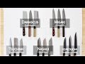 Types of Finishes for Japanese knives. Kurouchi, Migaki, Damascus, Nashiji, Tsuchime.