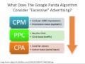 The Google Panda Algorithm - What Is It?