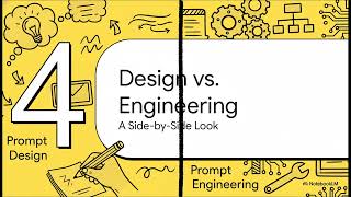 Prompt Design vs Prompt Engineering