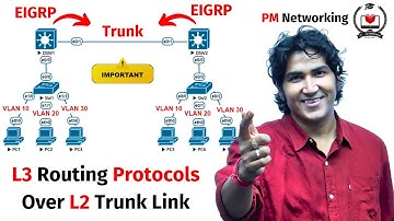 Layer-3 Routing Protocols over Layer-2 Trunk Link