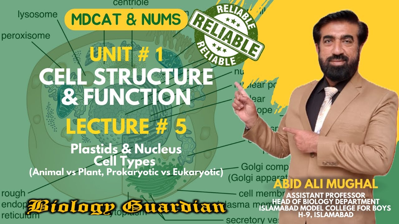 #MDCAT Biology Unit 1 - Cell Structure & Function | Lecture 5 | Biology Guardian | NUMS & PMDC