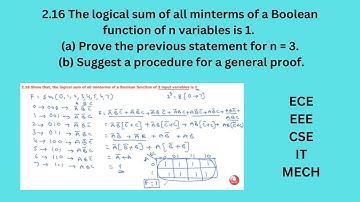 2.16 The logical sum of all minterms of a Boolean function of n variables is 1.  (a) Prove the ...