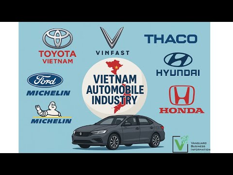 Automotive Industry Vietnam